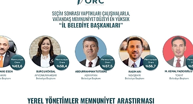 Rasim Arı, Türkiye'nin En Beğenilen 5 İl Belediye Başkanından Biri Oldu