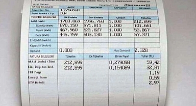 Zamların etkisi faturalarınıza yansıdı!