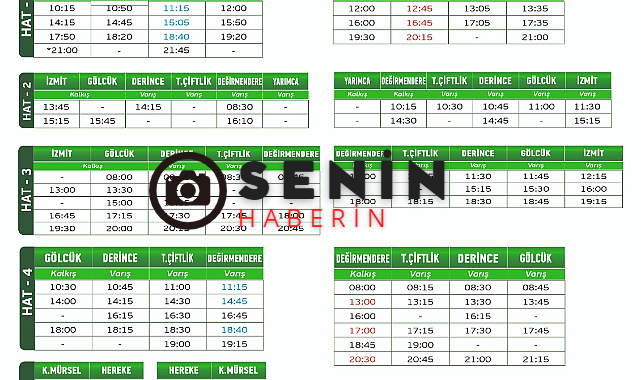 Kocaeli Büyükşehir Belediyesi deniz seferlerinde yaz sefer tarifesine geçiyor