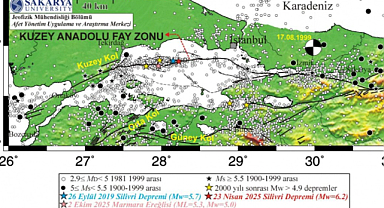 Marmara'daki Gerilim Sakarya'yı da Tehdit Ediyor