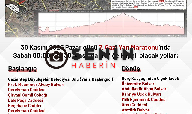 Dikkat 30 Kasımda Gaziantepte Bu Yollar Kapalı