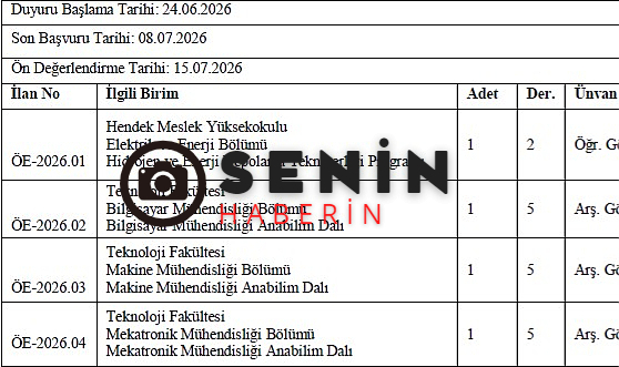 SUBÜ 8 akademik personel alacak