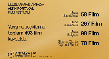 Antalya Altın Portakal Film Festivali'nde ulusal yarışma başvuruları sona erdi